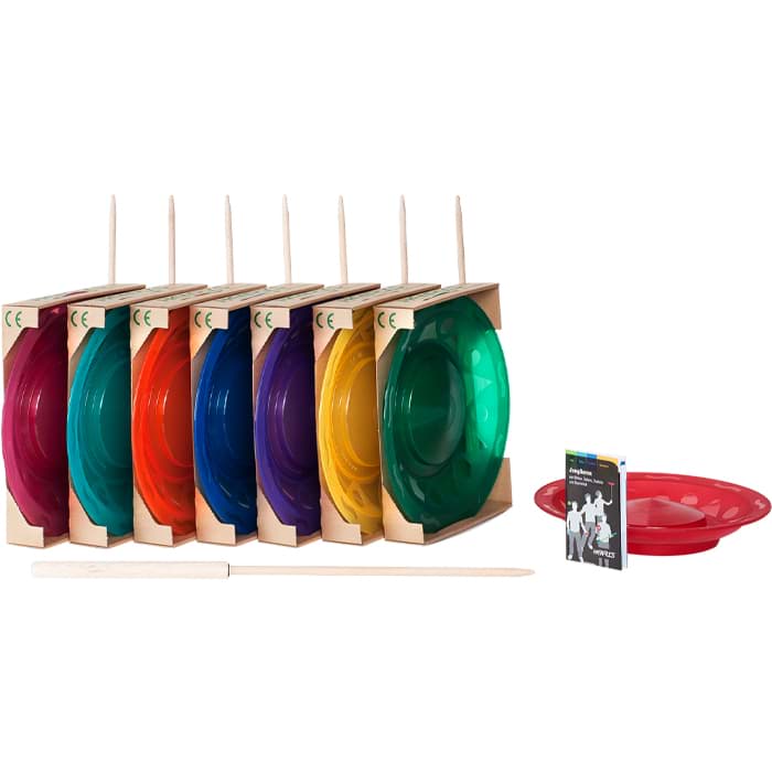 Bild von Jonglierteller Set Henrys