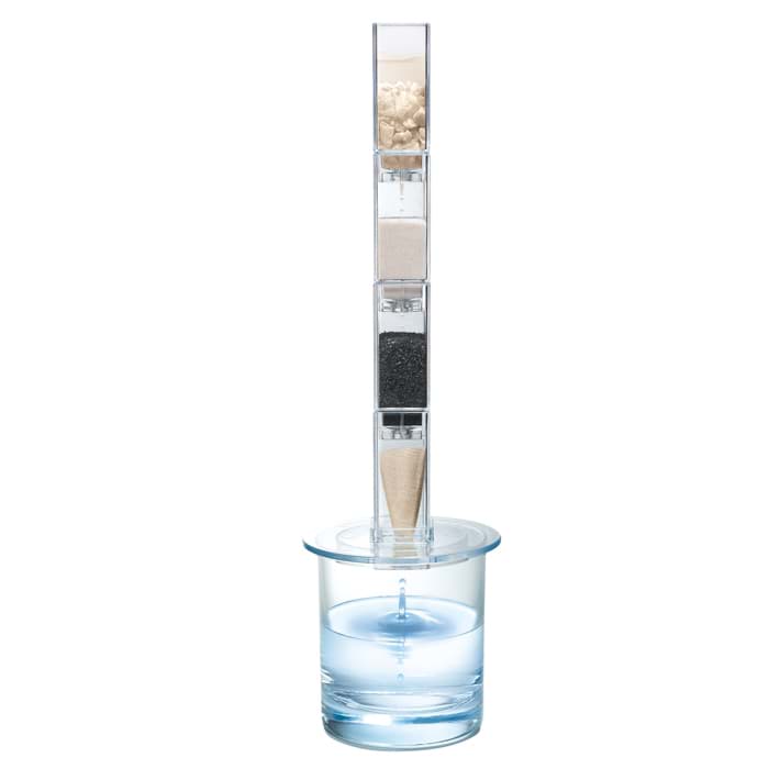 Bild von Green Science Sauberes Wasser